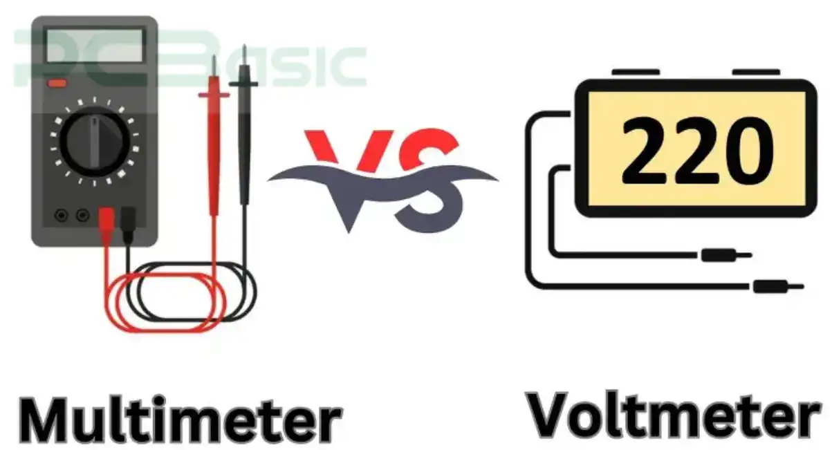 Multimeter Symbols 