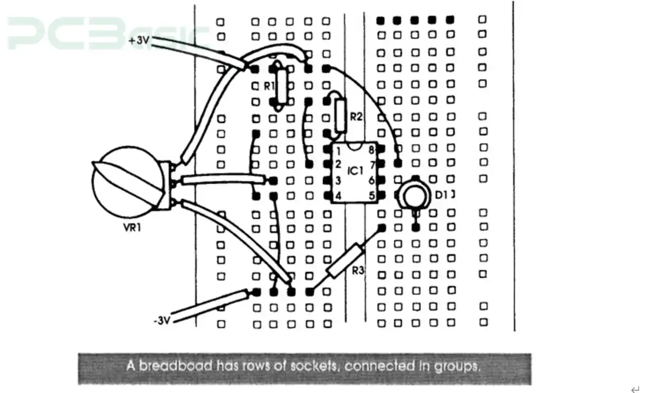 Breadboard