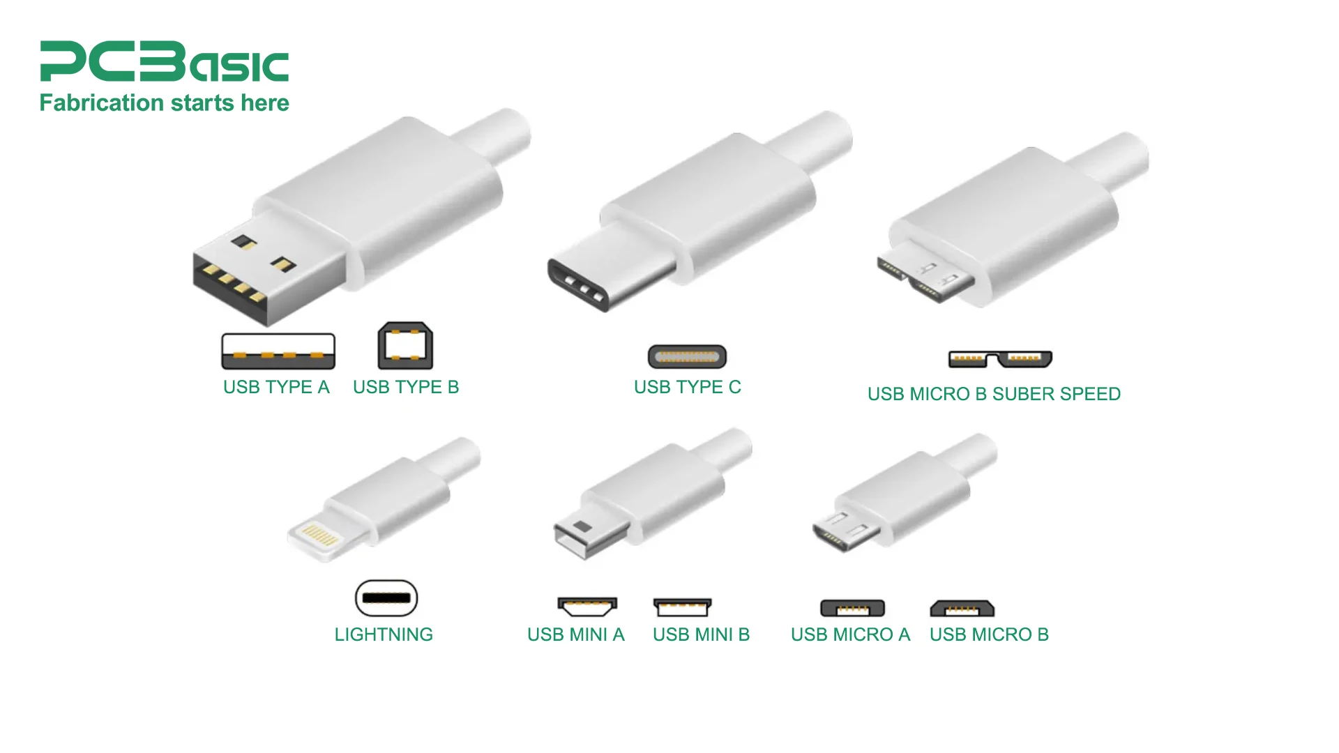 usb pinout