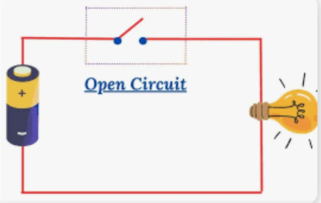 open circuit