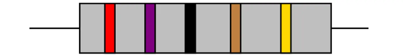 5 Band Resistor Color Code Chart