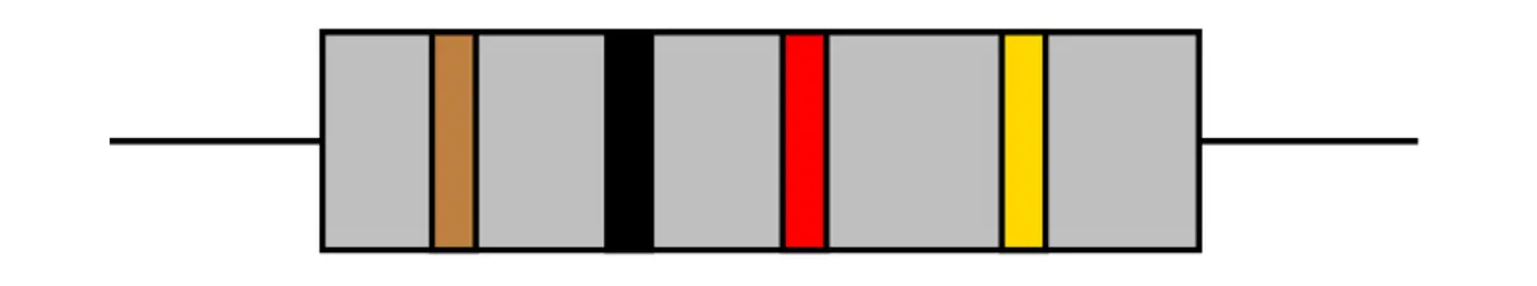 4 Band Resistor Color Code Chart