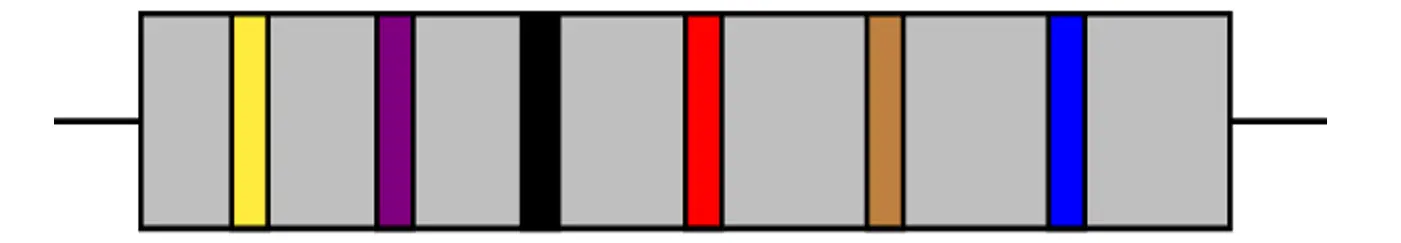 6 Band Resistor Color Code Chart