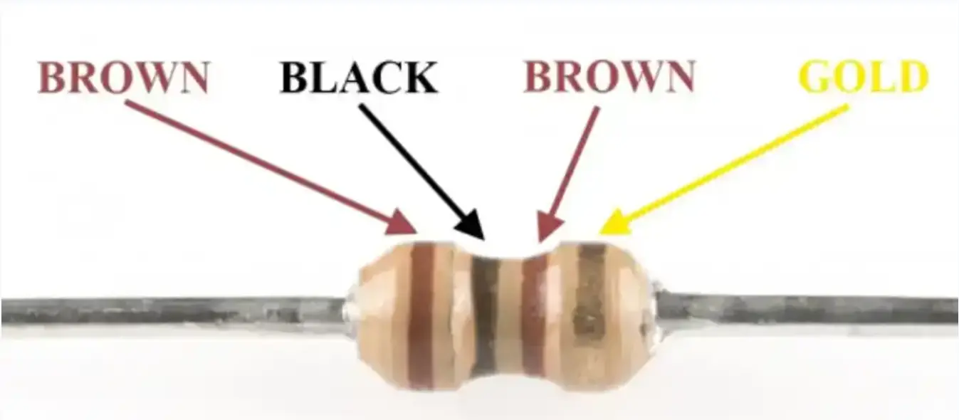 Resistor Color Codes