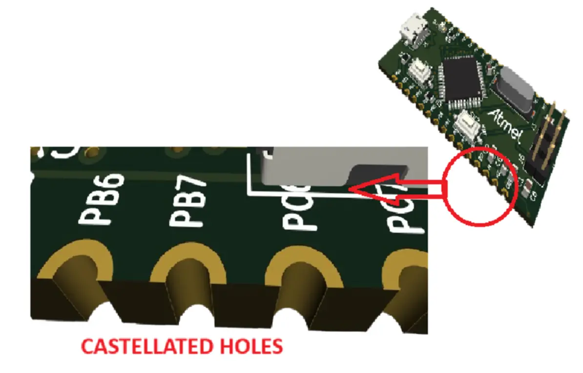 castellated holes