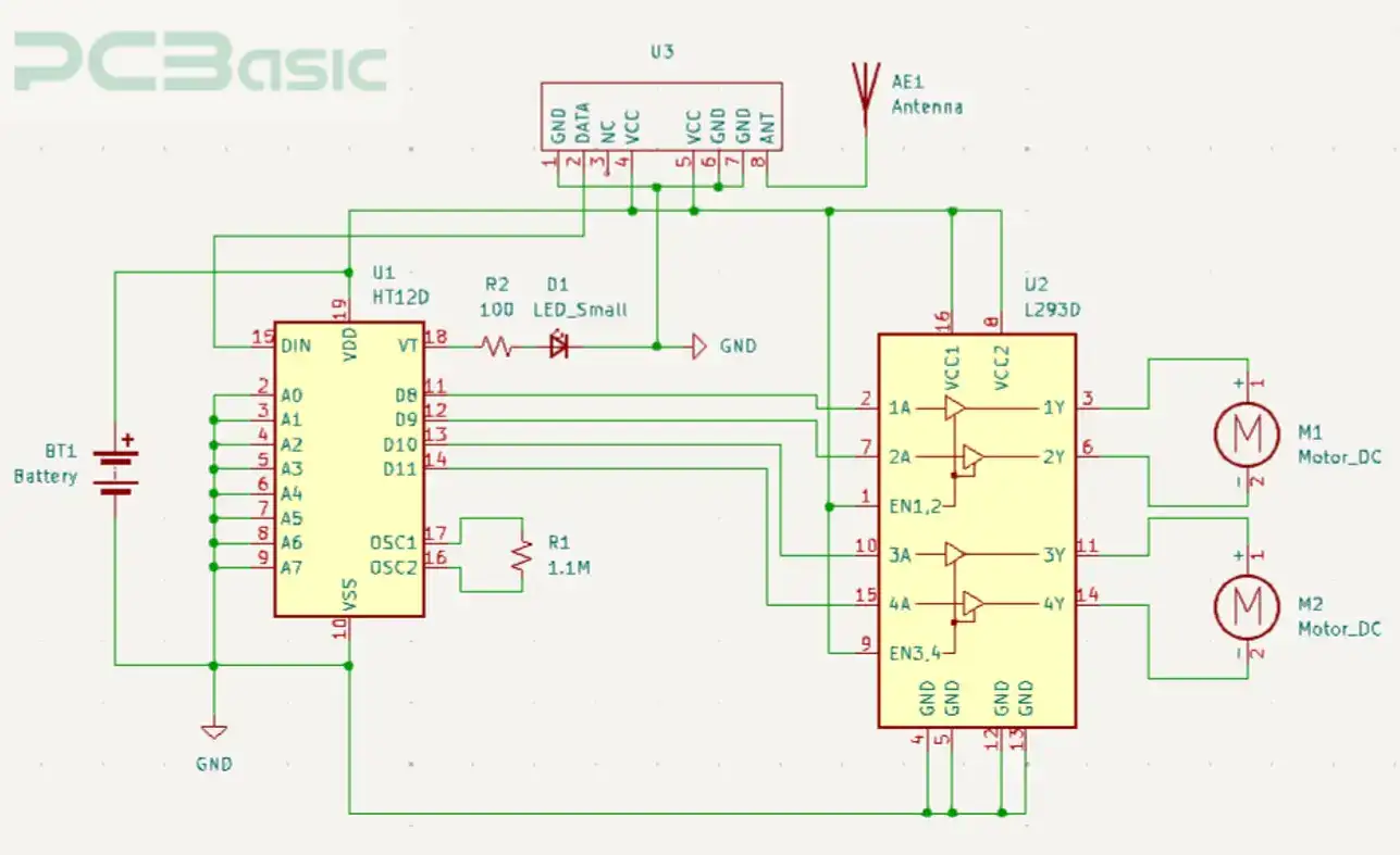 Receiver System