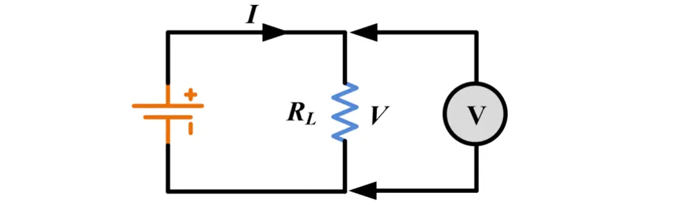 voltmeter