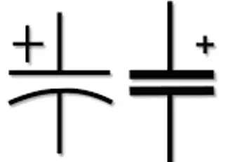 Capacitance Symbol