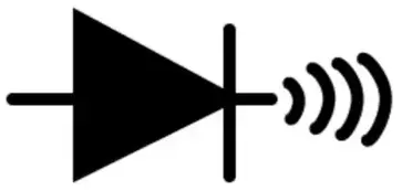 Continuity Symbol