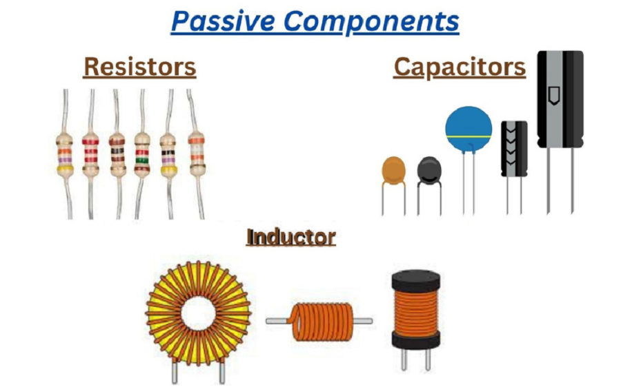 passive components