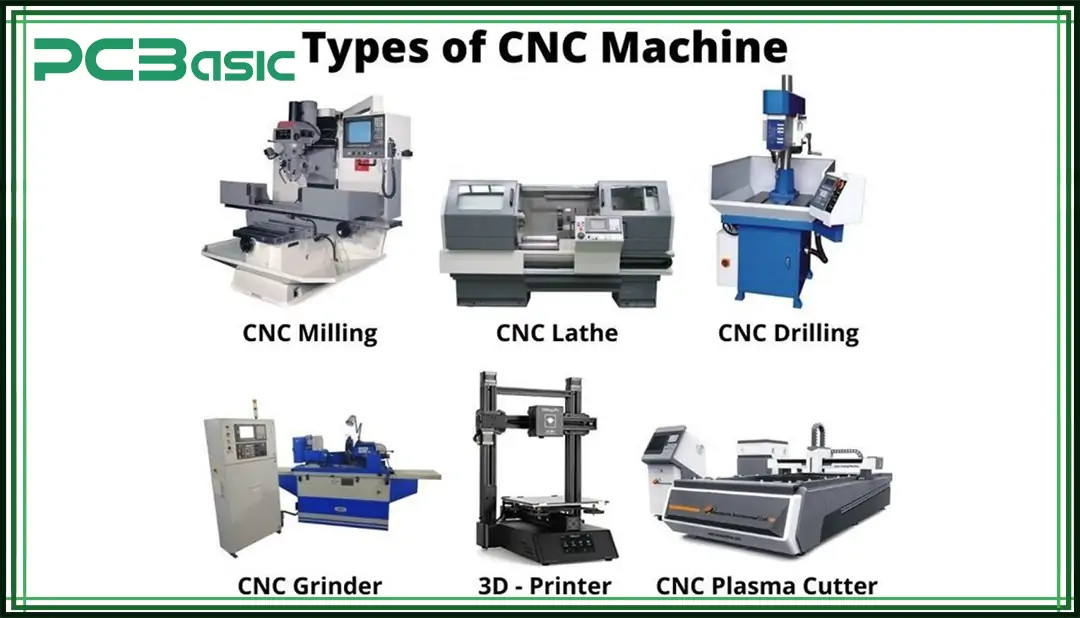 cnc fabrication