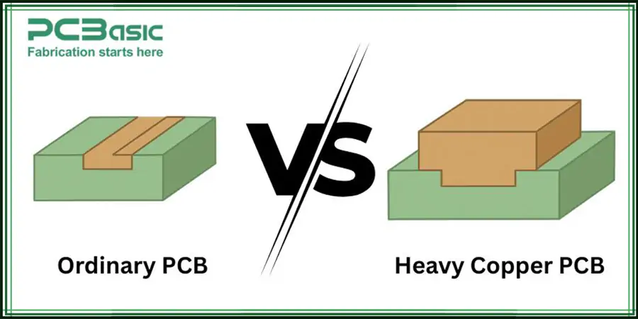 ordinary vs heavy copper pcb