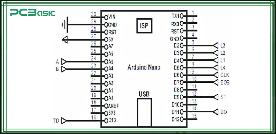 arduino nano pinout