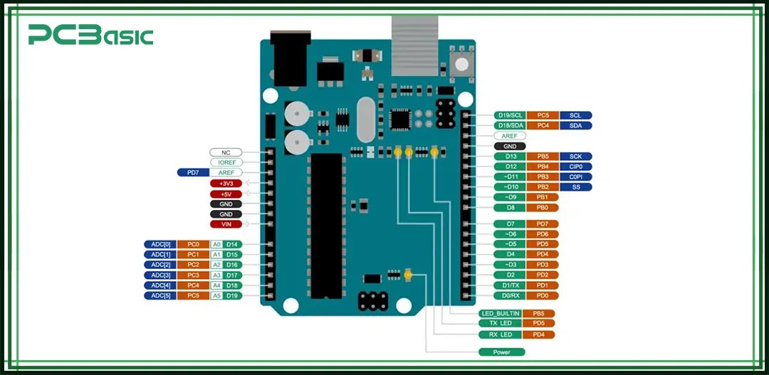arduino nano pinout