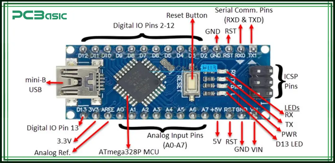 arduino nano pinout