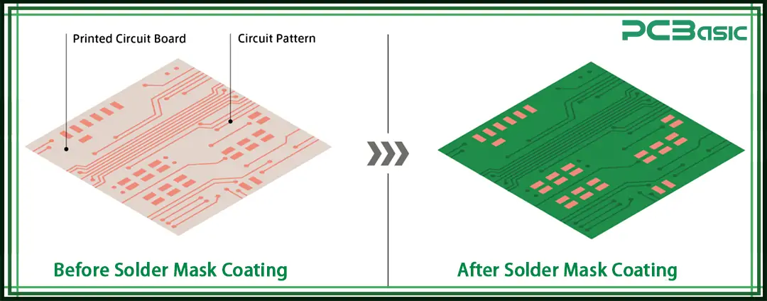 pcb material