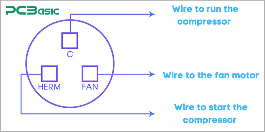 AC Capacitor Wiring Color Code