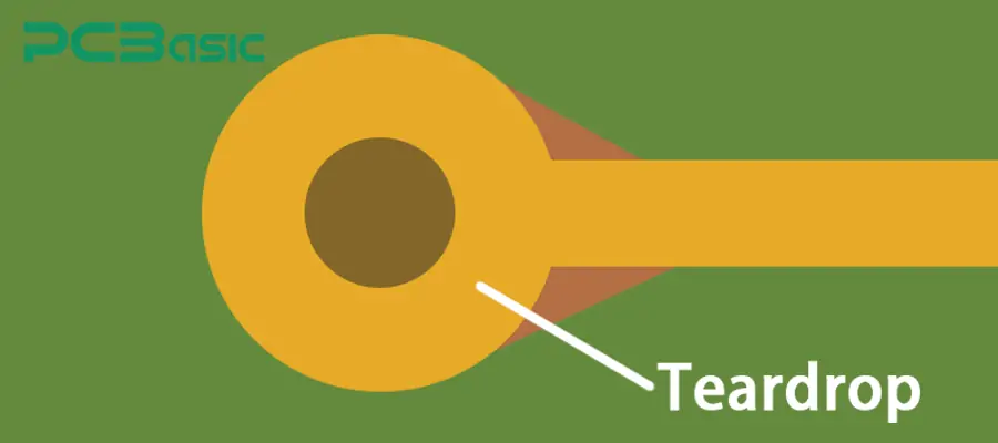 Teardrop Annular Ring