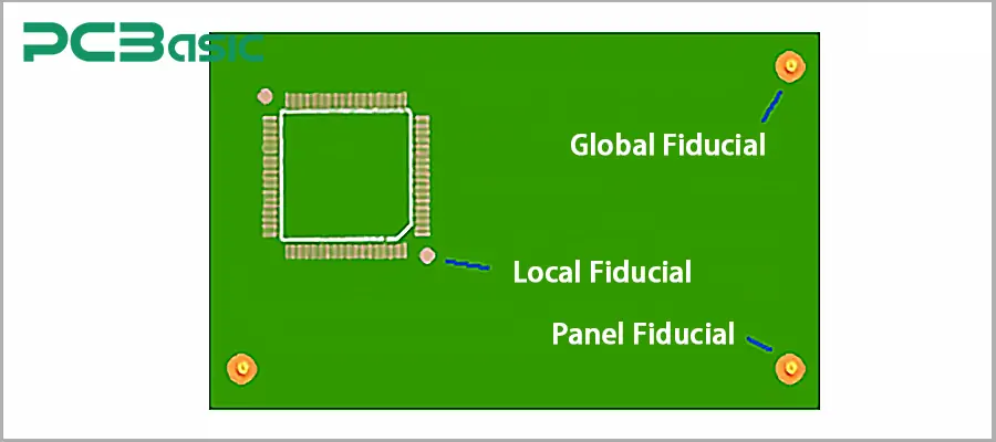 PCB fiducial markers