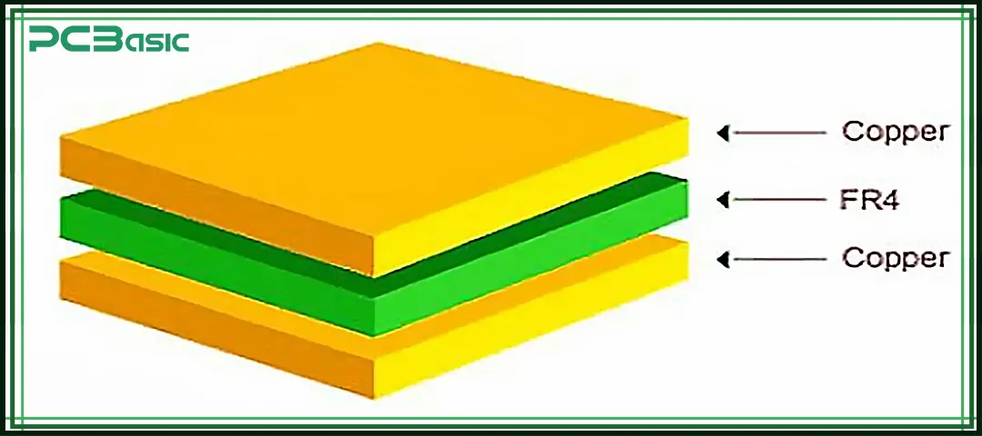 FR-4 Material