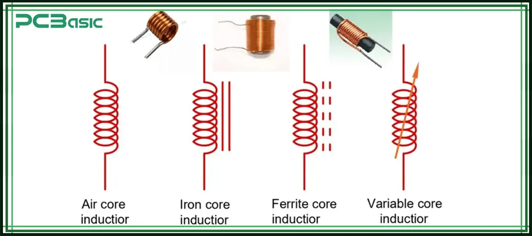 inductor symbol