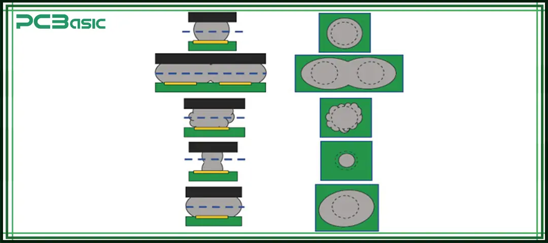 types of soldering defects