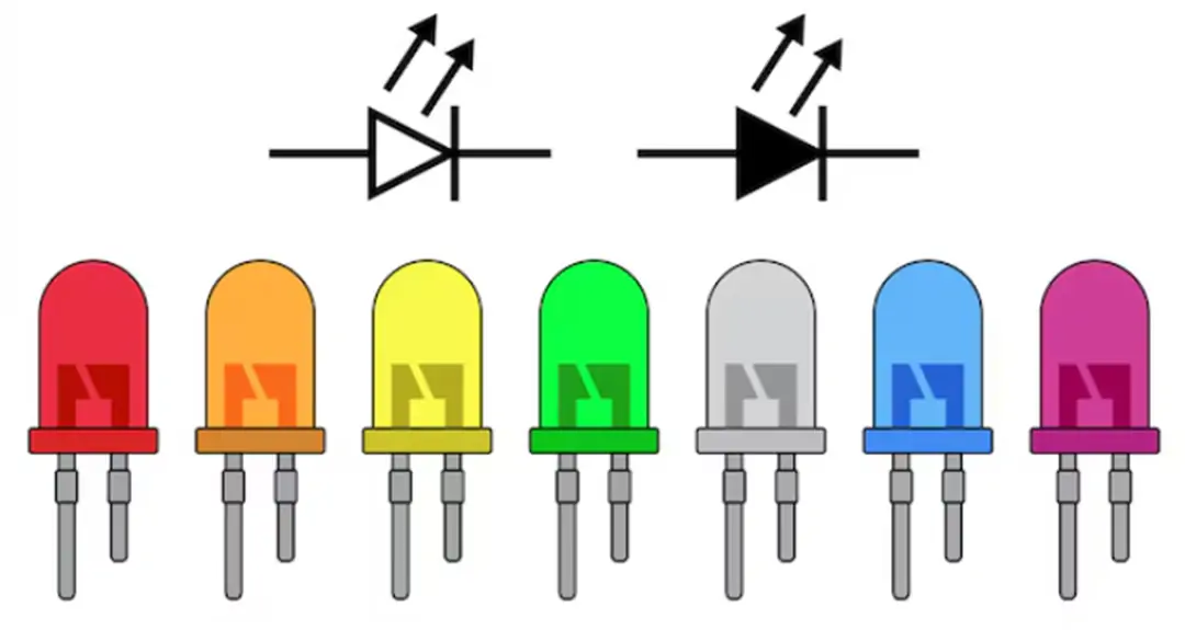 led symbol