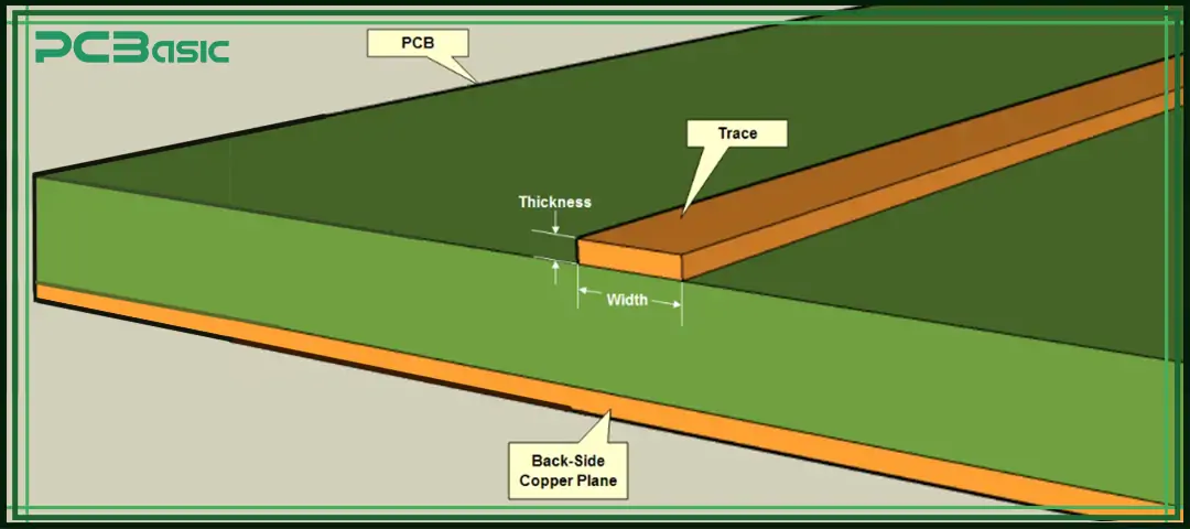 2 oz copper thickness