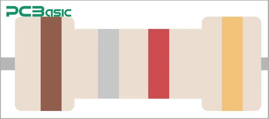 4 band 1.8K resistor color code