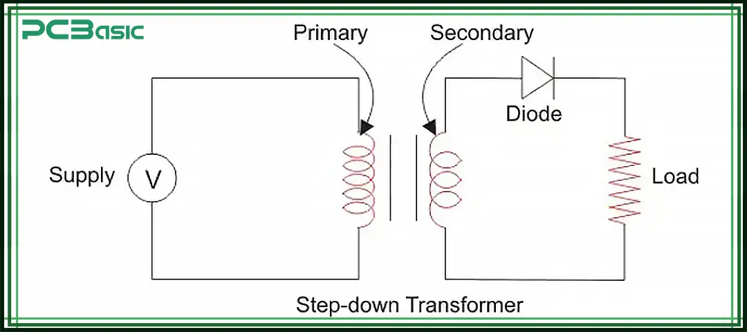 half-wave rectifier