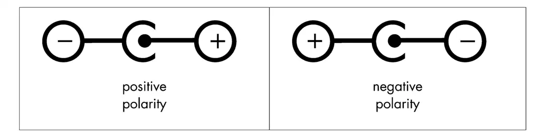 power supply symbols
