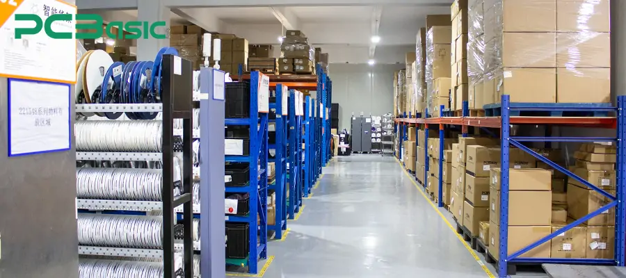 Warehousing and Inventory Management