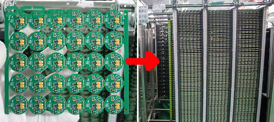 Contract PCB Assembly