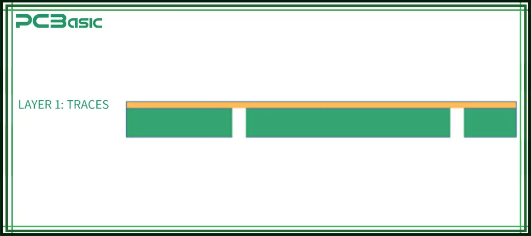 Single-Layer Rigid PCB
