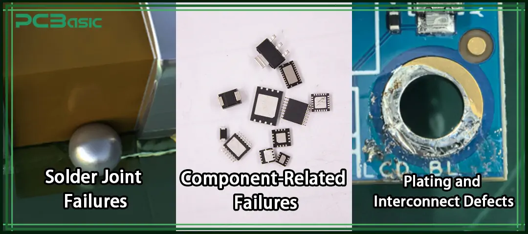pcb failure analysis
