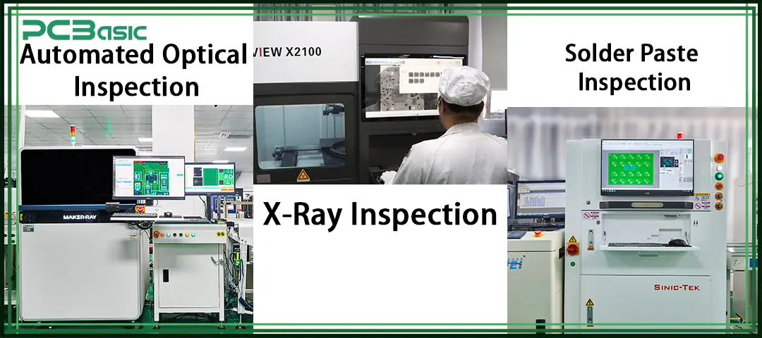 Inspection and Quality Control