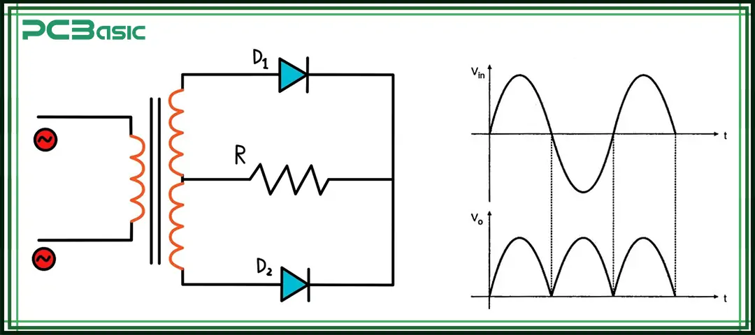 Full Wave Rectifier Circuit Diagram