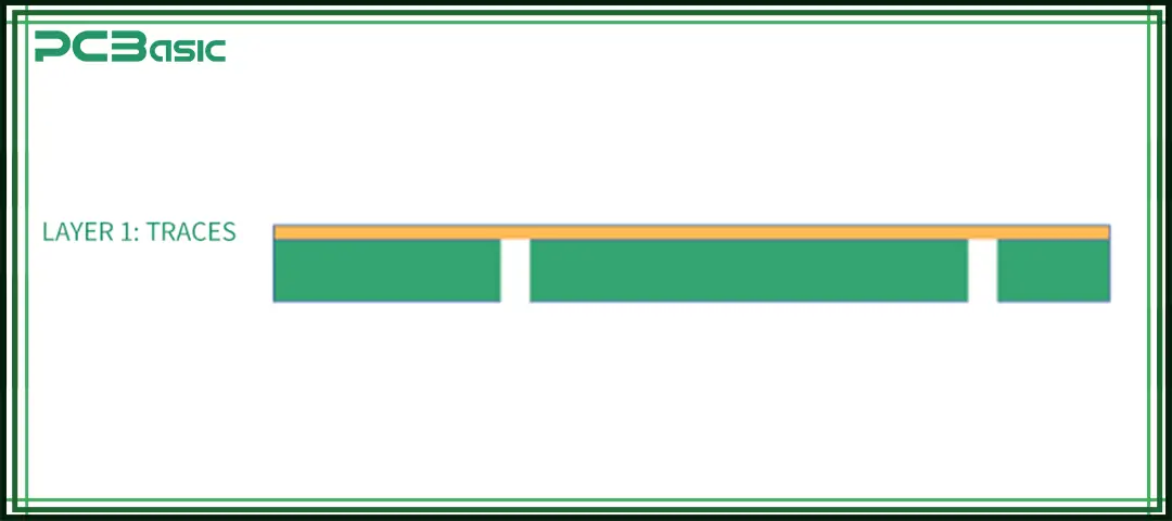single-sided PCB