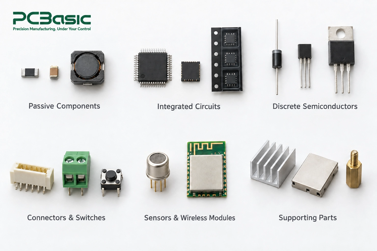 Common electronic components for PCB assembly Common electronic components for PCB assembly