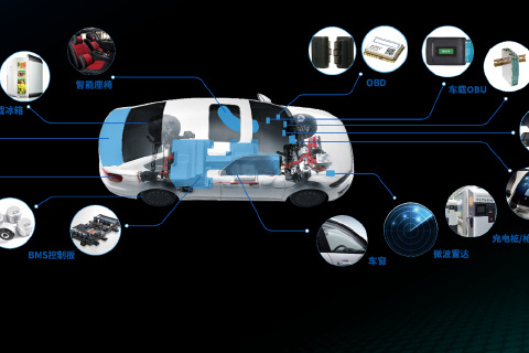 PCB applications and types for automotive industries