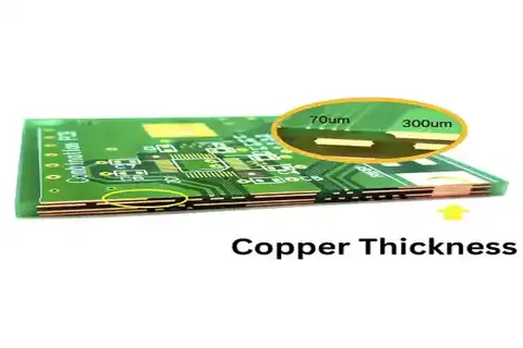 Understanding PCB Copper Thickness and Copper Weight