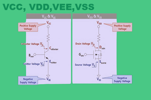 VCC vs. VDD vs. VEE vs. VSS: What Are the Differences?