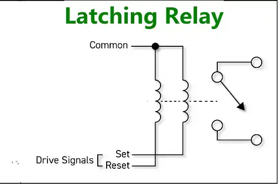 What Is A Latching Relay? | Latching Vs Non-Latching Relays