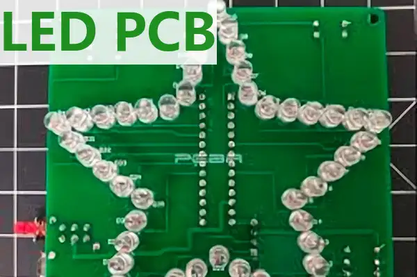 What Does a LED Board Do? Understanding LED Display Technology