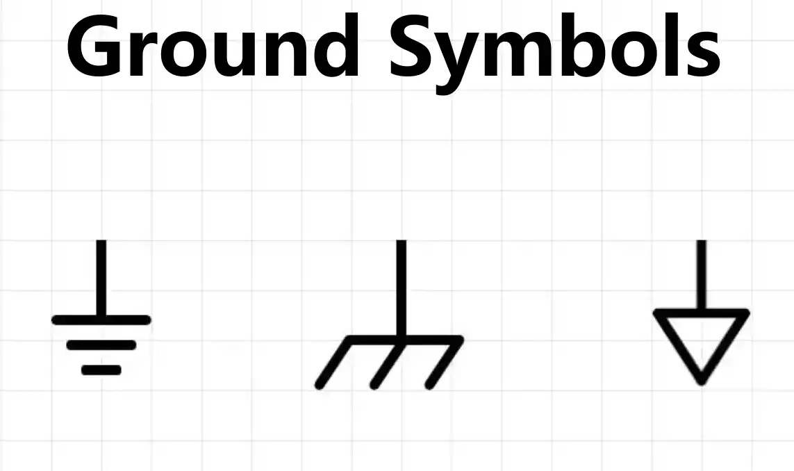 Ground Symbols: Earth, Chassis, Virtual, Analog and Digital 