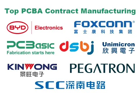 Top PCBA Contract Manufacturing Factory in China | High-Quality PCB Assembly Services