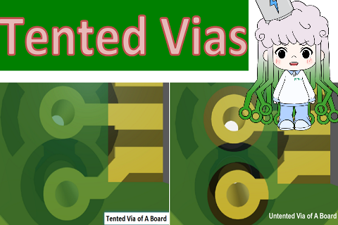 Tented Vias in PCB: What are Tented Vias?