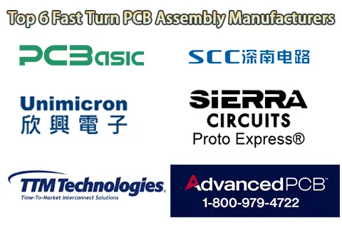 Top 6 Leading Fast Turn PCB Assembly Manufacturers in 2025