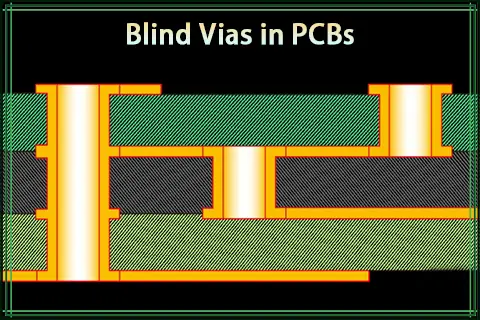 Understanding Blind Vias in PCBs: A Complete Guide