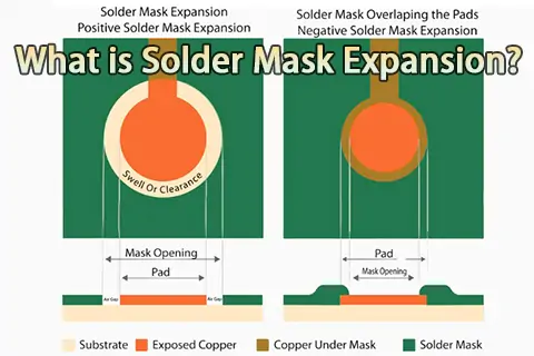 Solder Mask Expansion: A Complete Guide 